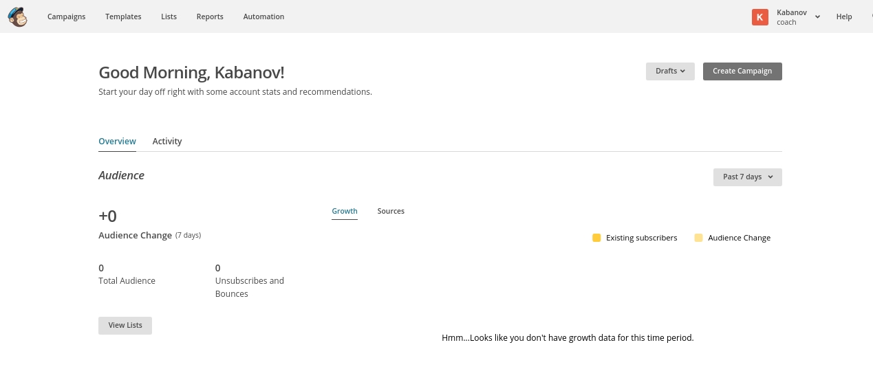 mailchimp регистрация