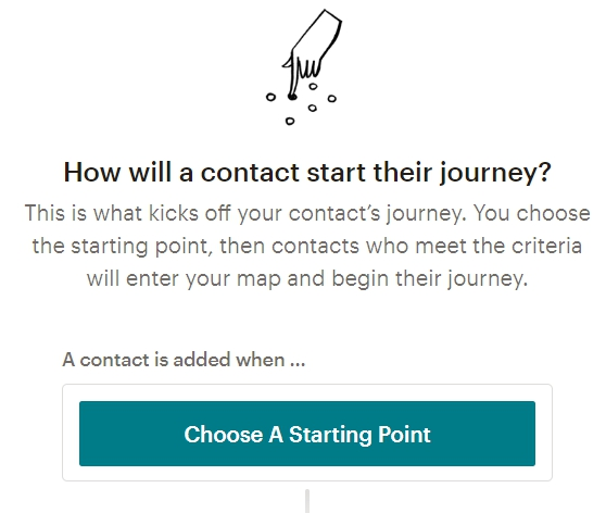 Customer Journey Map в MailChimp основной триггер — Starting Point