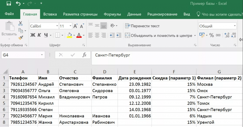 Как вести клиентскую базу в 1с розница