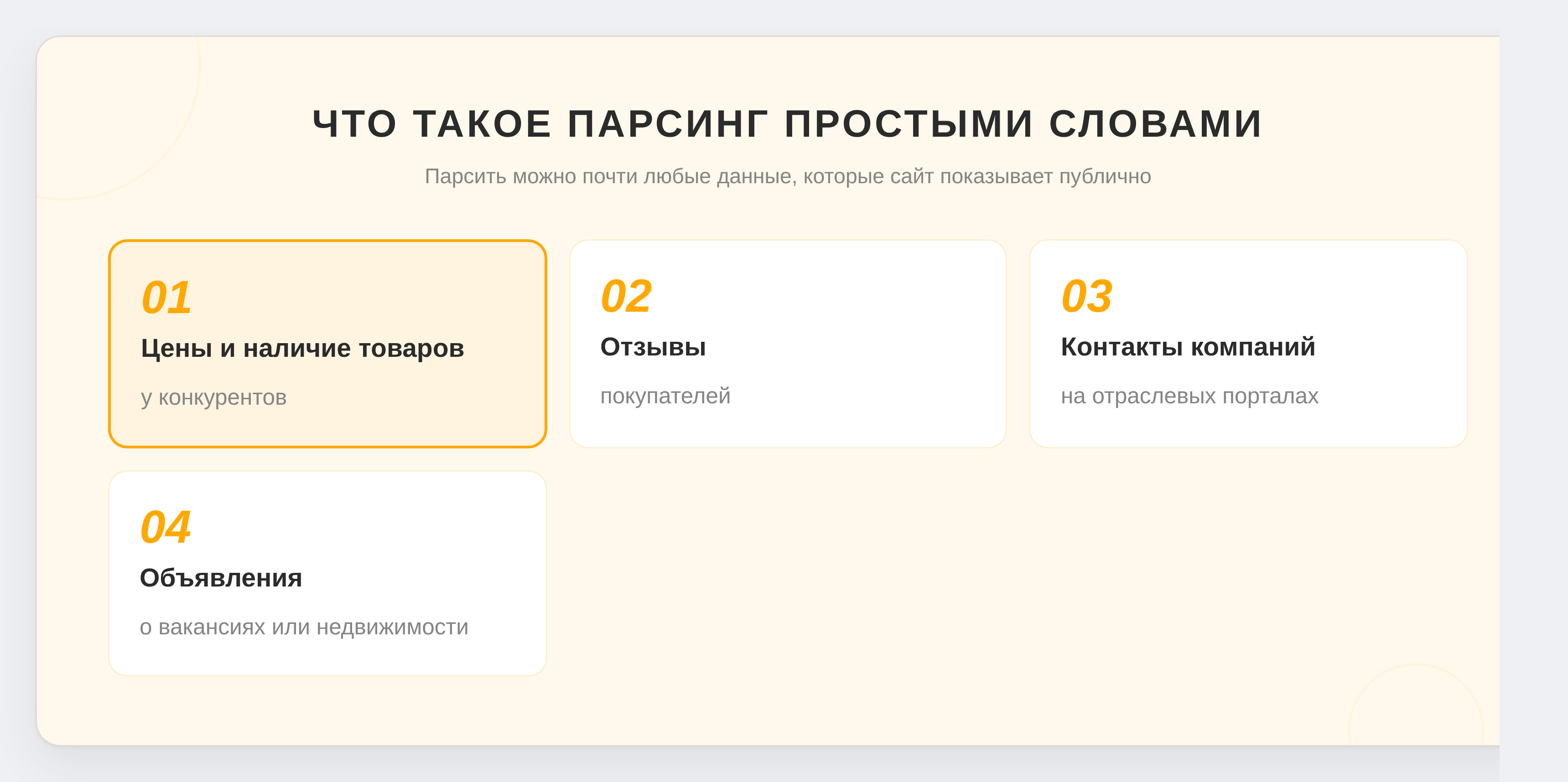 Что можно парсить: цены, отзывы, контакты компаний, объявления