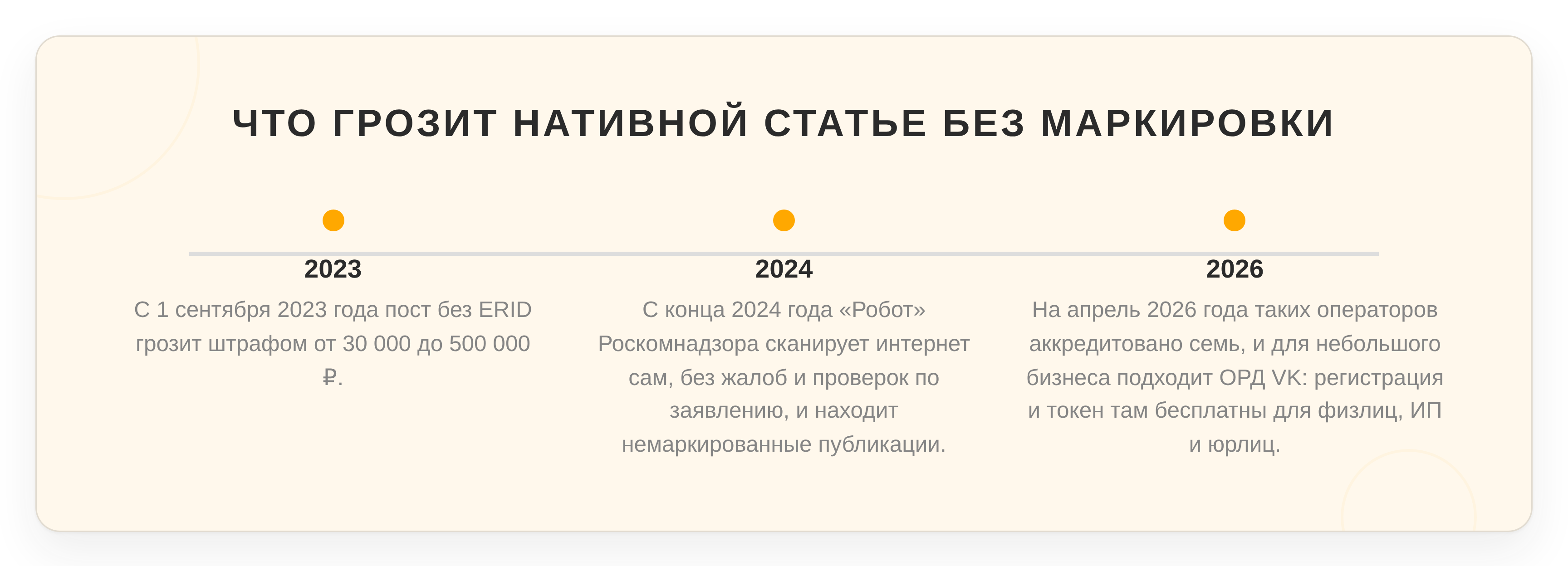 Что грозит нативной статье без маркировки